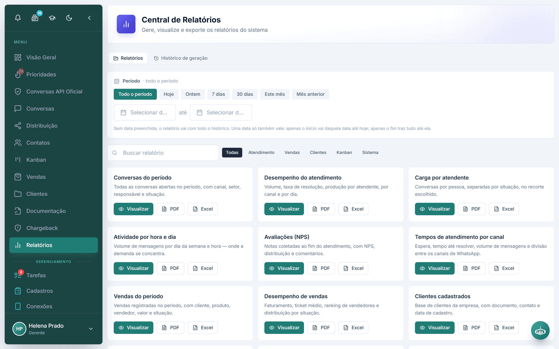 Central de relatórios do CRM com o catálogo por categoria