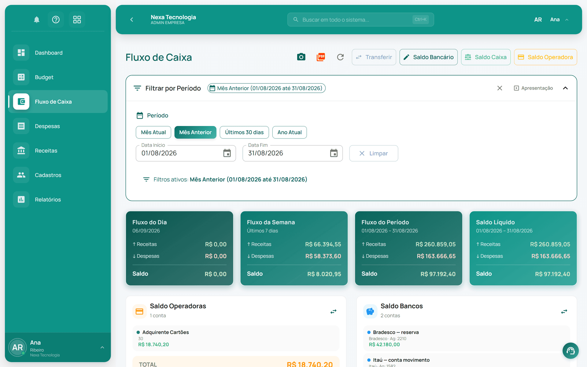 Fluxo de caixa com os saldos por conta