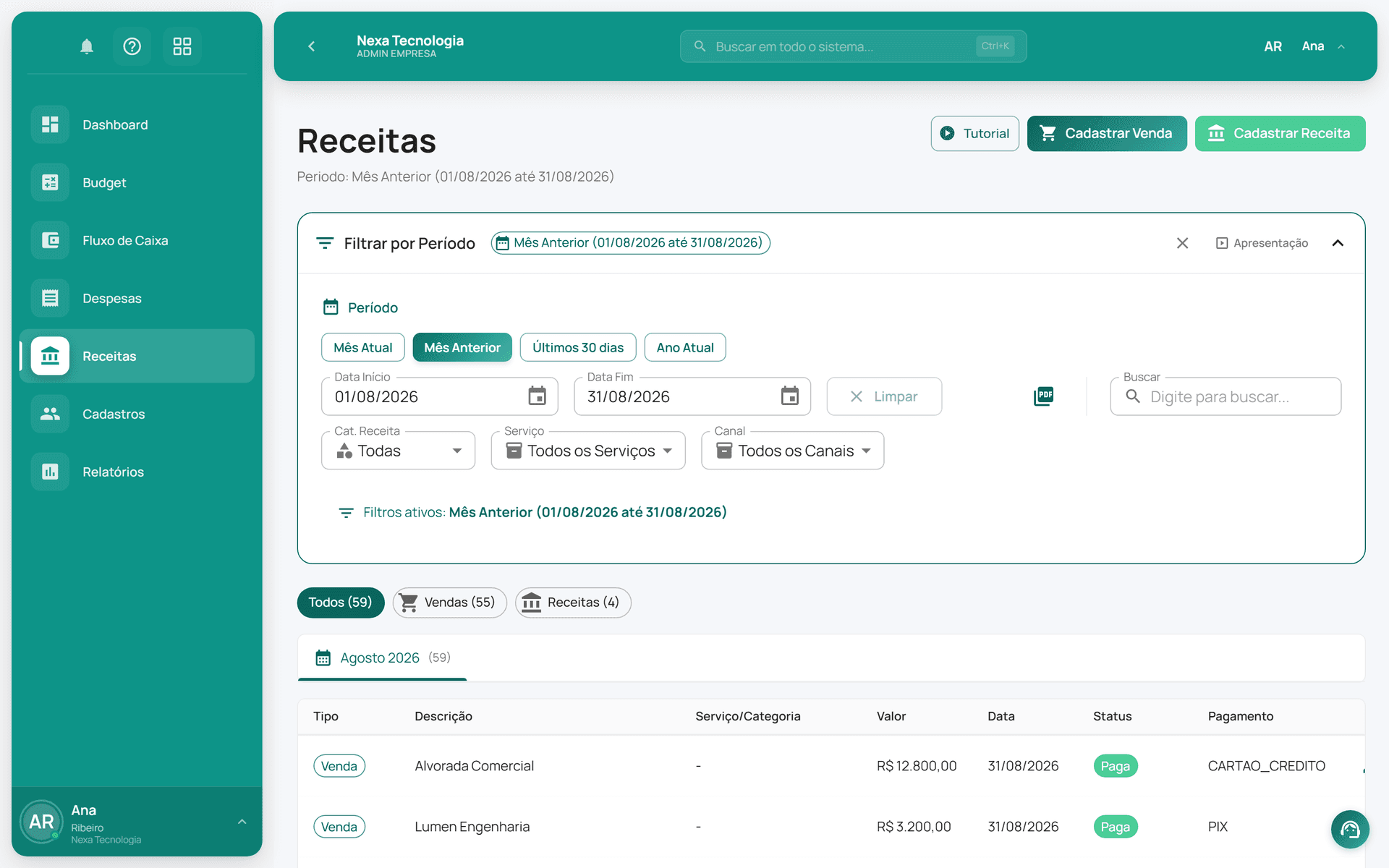 Lançamentos de receita no Sistema de Gestão, com valor, data, situação e forma de pagamento