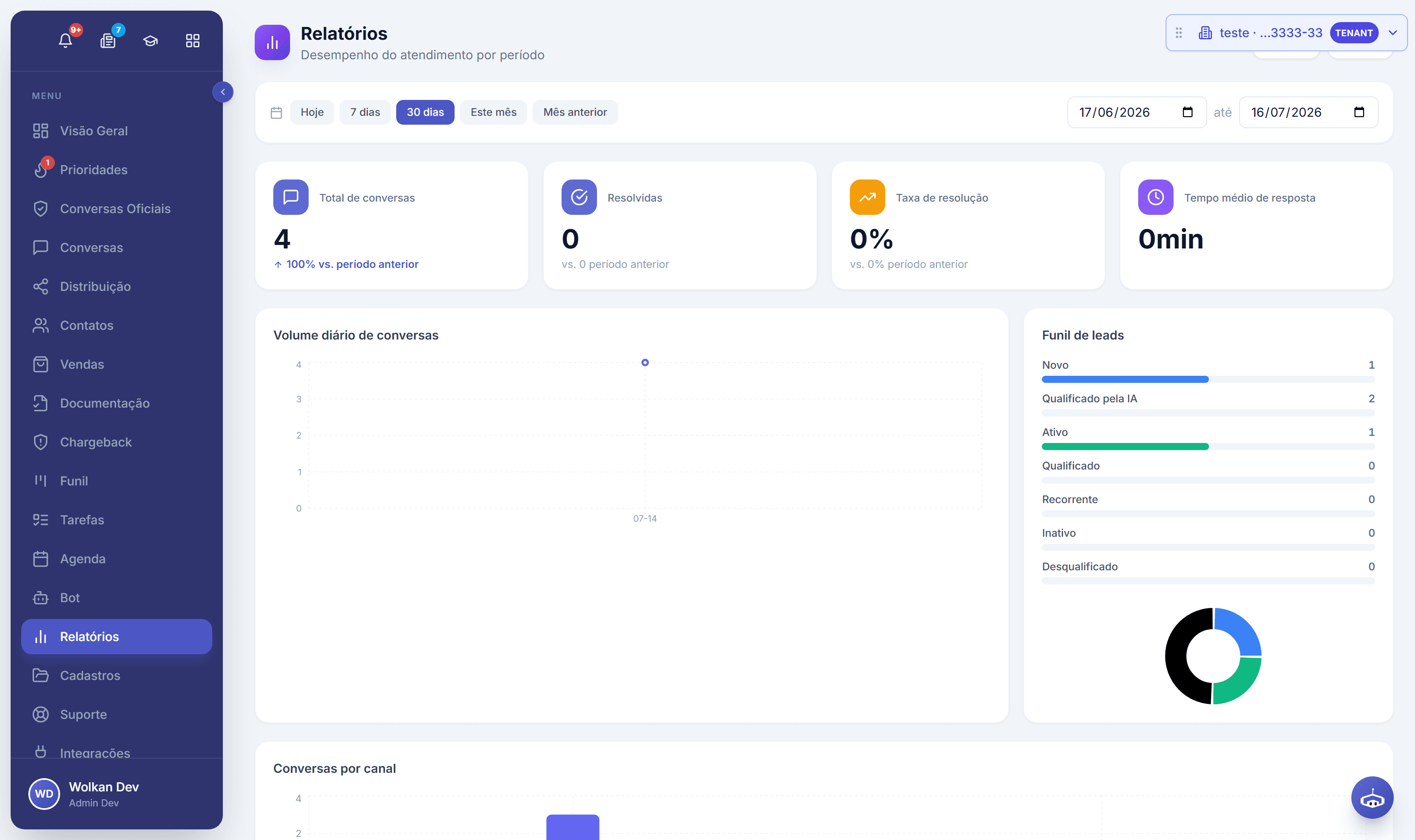 Relatórios com filtros por período e atendente